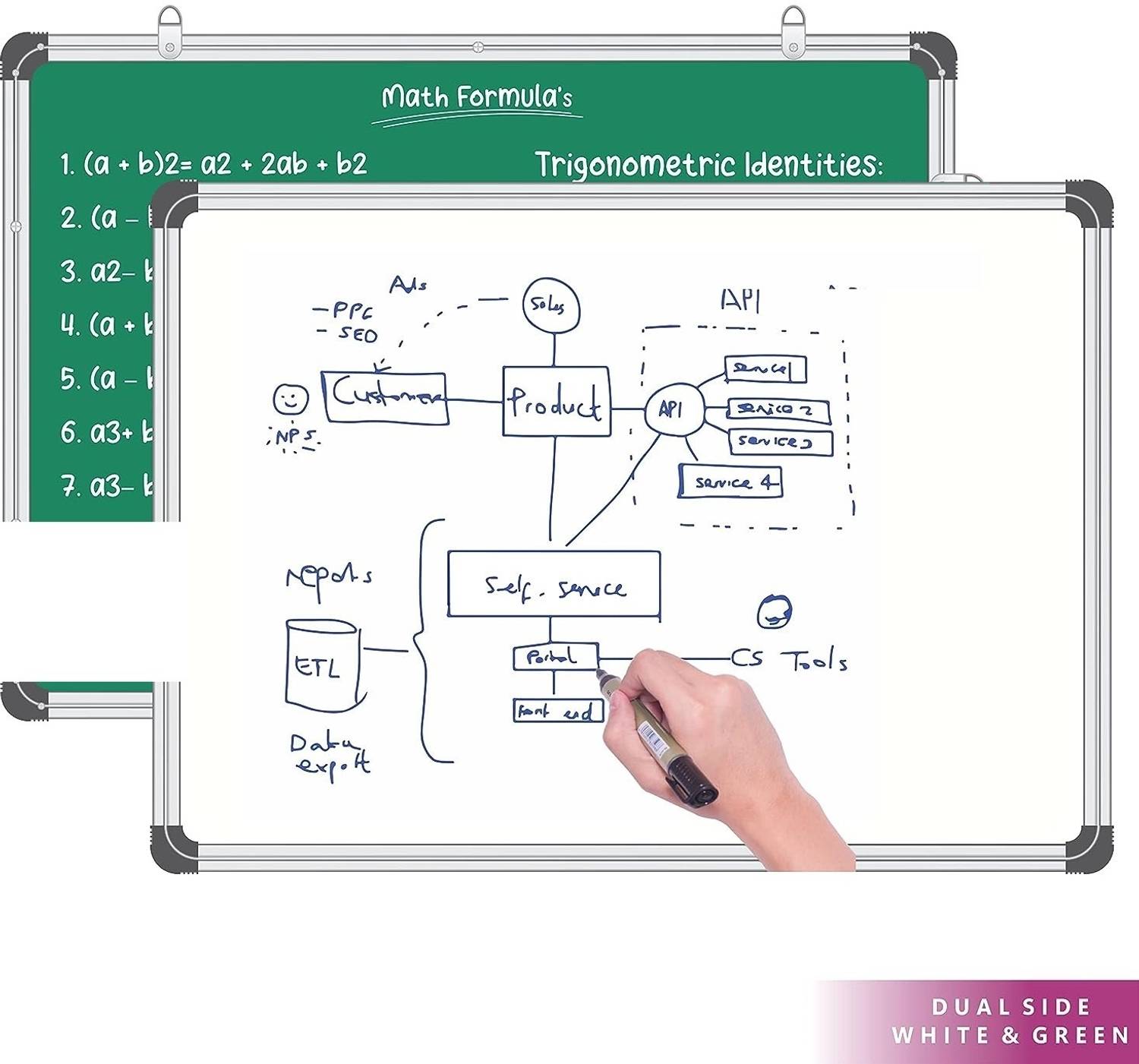 Glomagic 2x3 Feet Green Whiteboard - Image 4