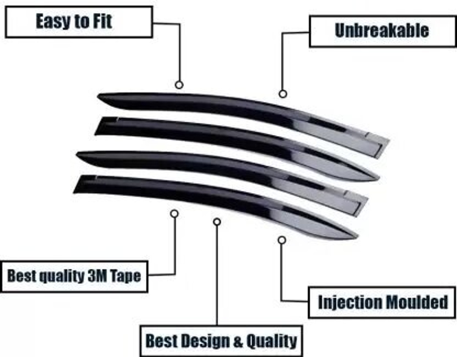 Image of ANiiTEK For Non-convertibles Front, Rear Wind Deflector