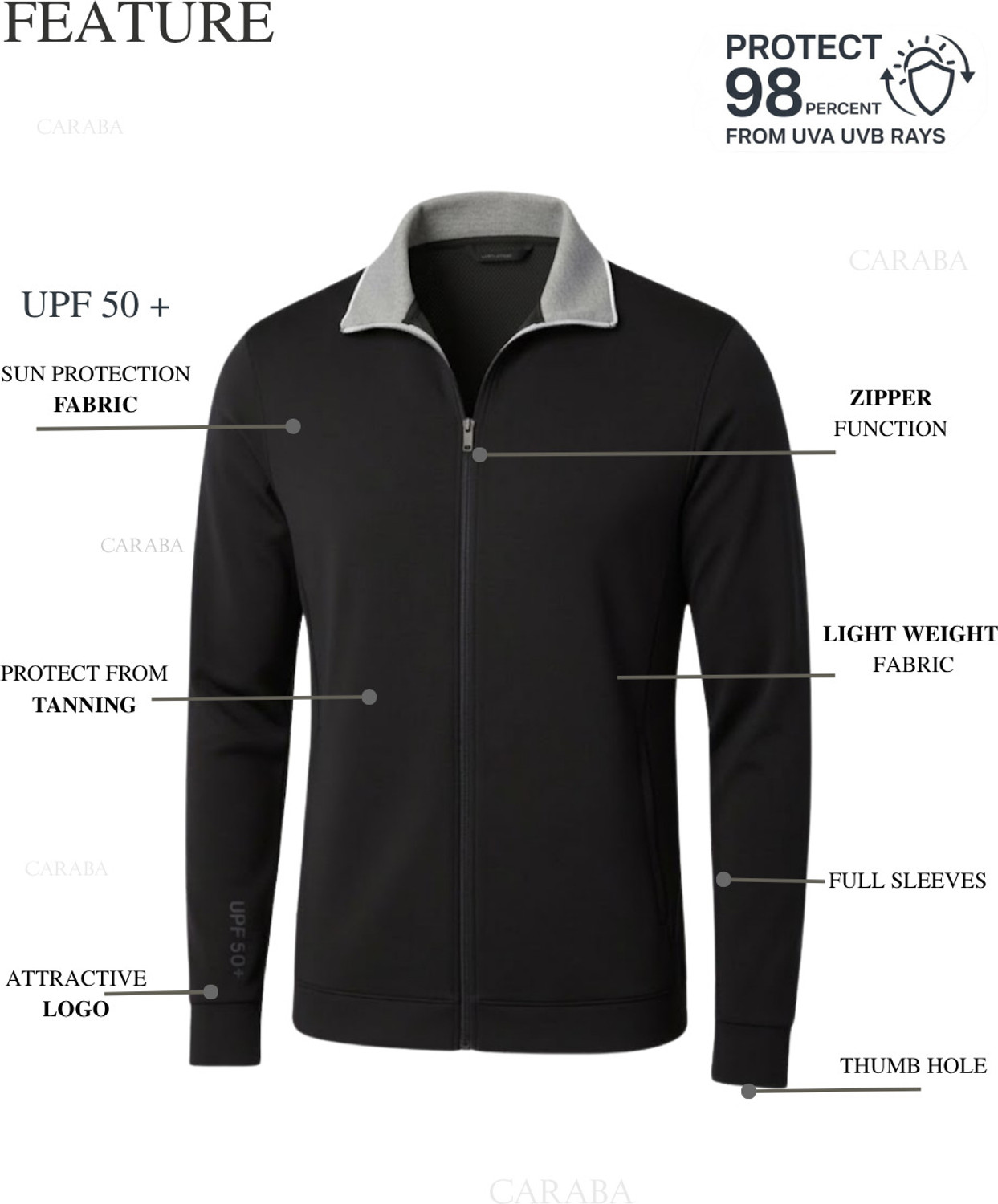 Image of IANDT UPF 50+ UV Protection Biker Jacket for Men Solid Men Wind Cheater