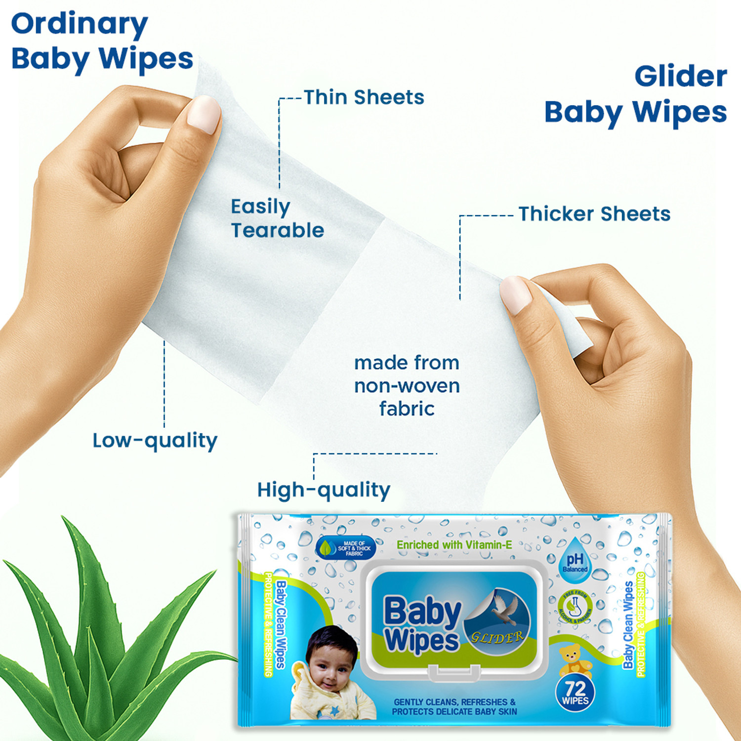 Image of GLIDER Baby Wipes with Fliptop |Aloe Vera & Vitamins|Paraben & Alcohol Free| Pack of 6