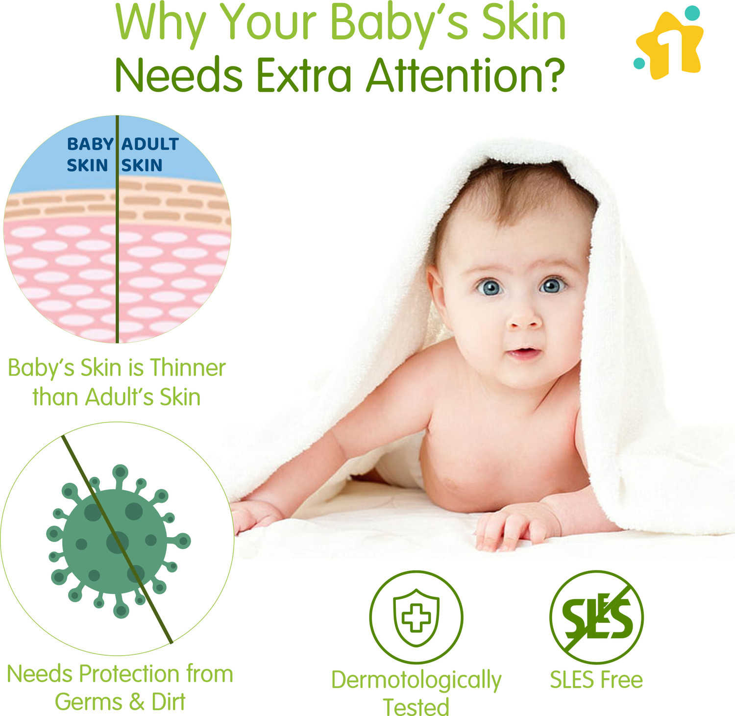 Image of 1st Step Baby Wet Wipes With Lid Enriched With Aloe-Vera And Jojoba Oil(Pack of 6)