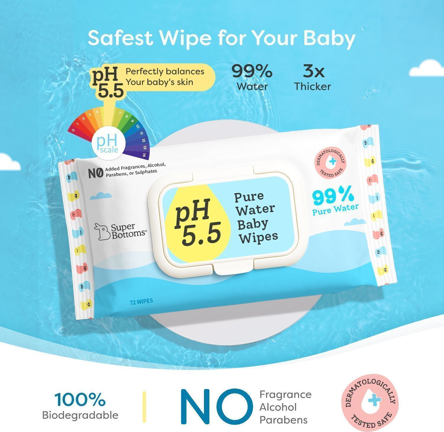 Image of Superbottoms 99% Pure Water Baby Wipes | 5.5pH Formula - Pack of 2 x 72pcs (Super Saver Pack) (144 Wipes)