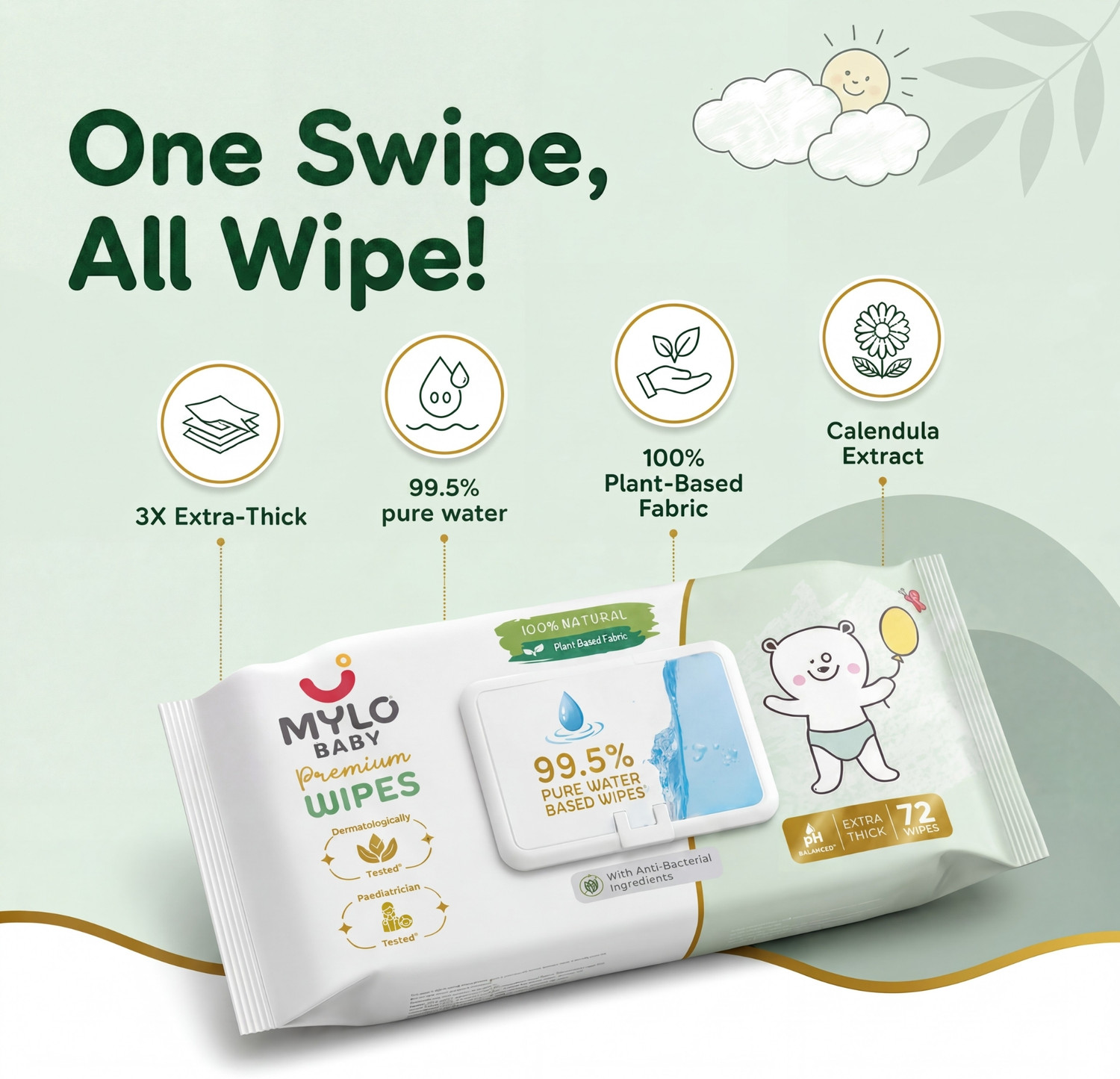 Image of MYLO Baby 99.5% Pure Water Wipes, Extra-Thick, 100% Plant-Powered & Safe for Newborns