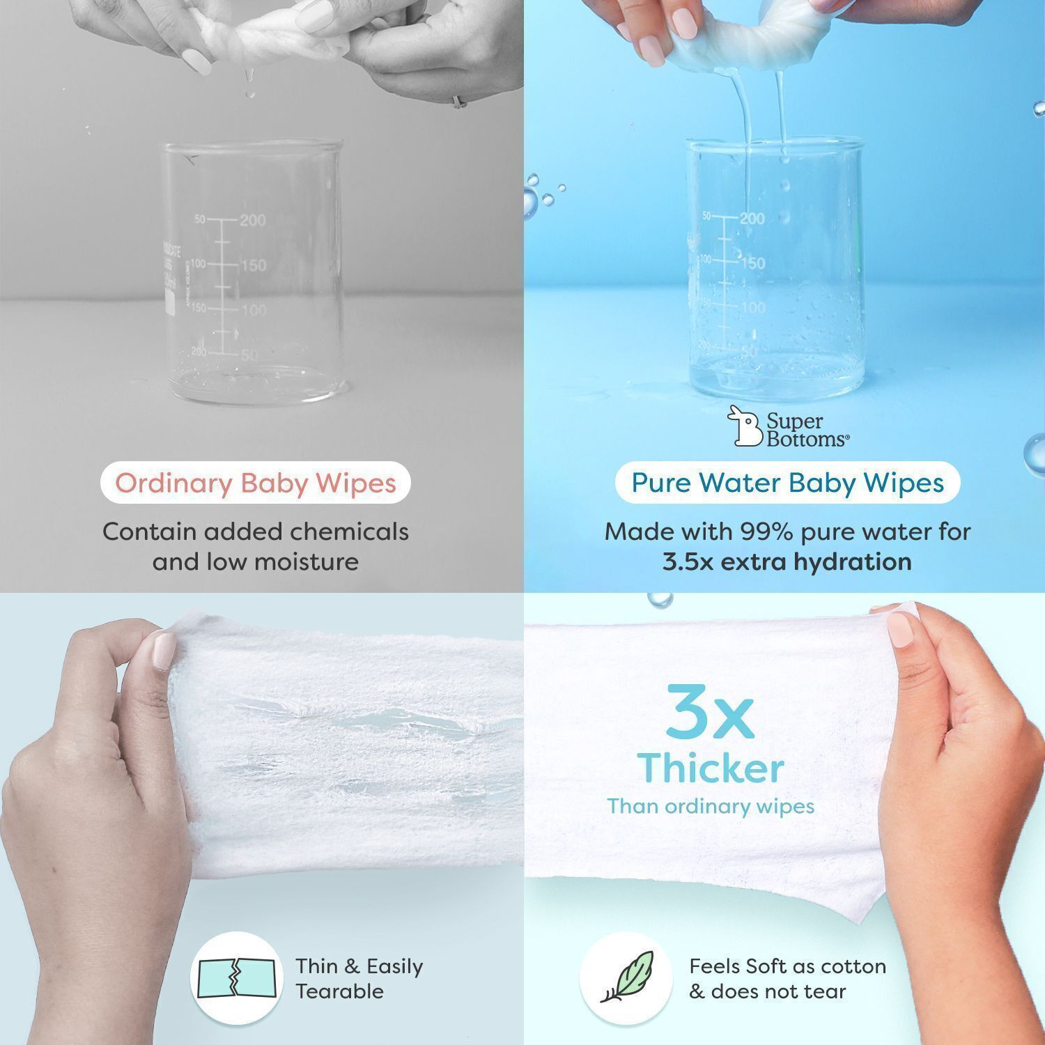 Image of Superbottoms 99% Pure Water Baby Wipes | 5.5pH Formula - Pack of 2 x 72pcs (Super Saver Pack) (144 Wipes)