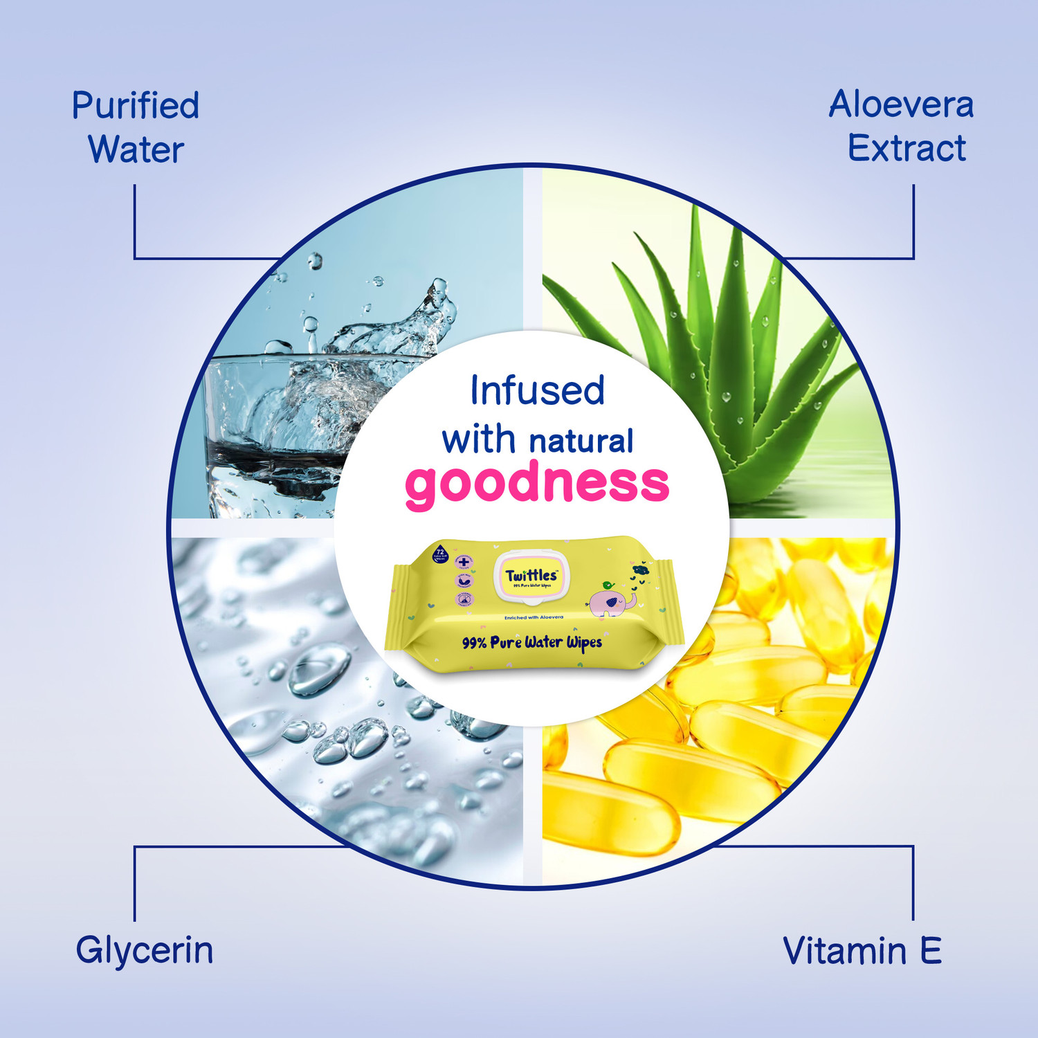 Image of Twittles Soft & Gentle Baby Cleansing Wipes With Lid, 99% Water & Aloe Vera | Pack of 6