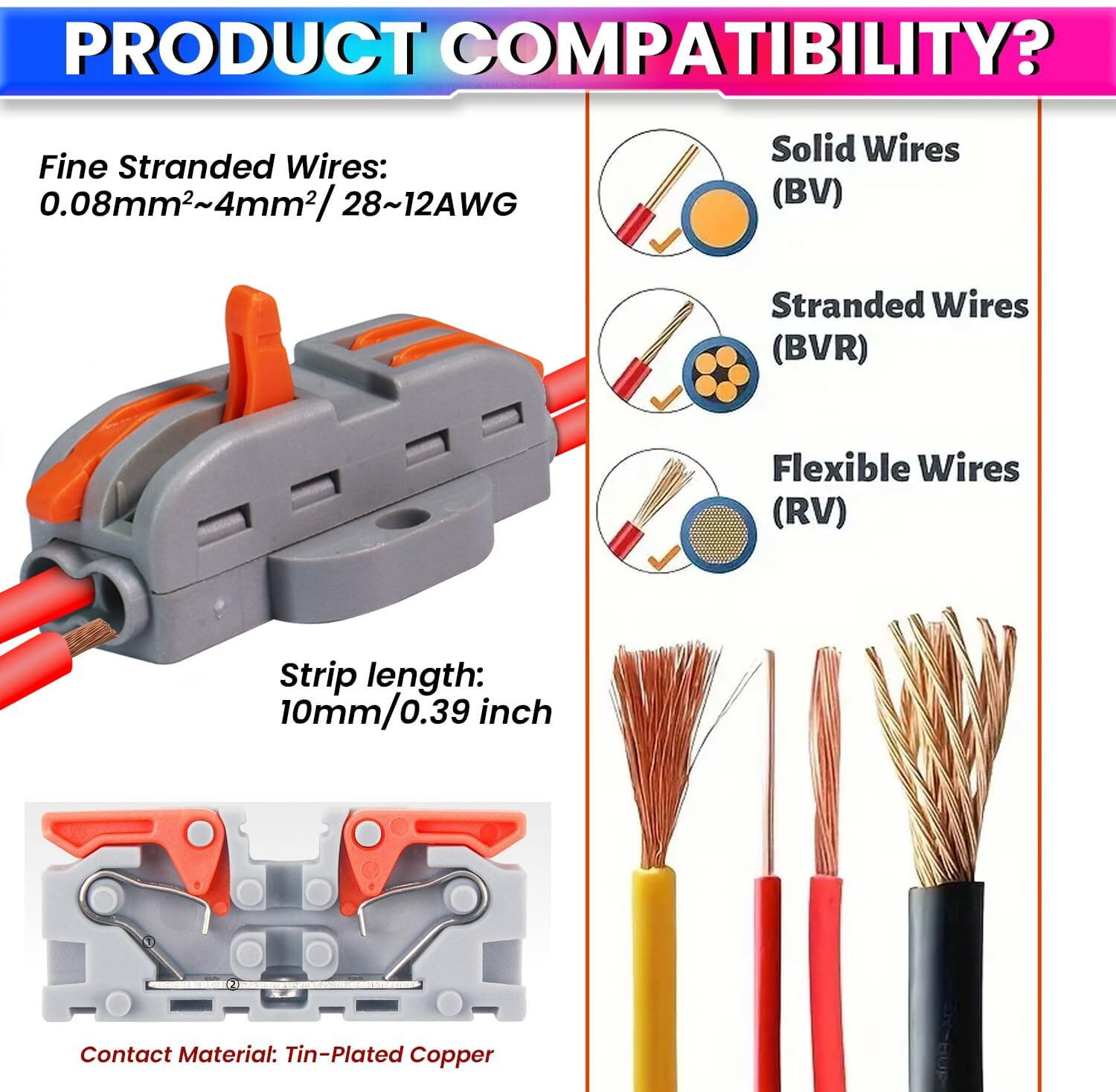 Image of amiciTools Fast Wire Clip Connector, Fixed Wire Terminal Blocks 2-to-2 Connector Wire Connector Wire Connector