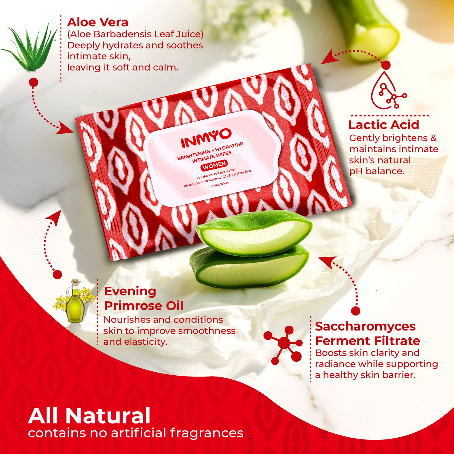 Image of INMYO Intimate Wipes for Women | Daily intimate Hygiene | pH Balanced | Alcohol-Free Intimate Wipes