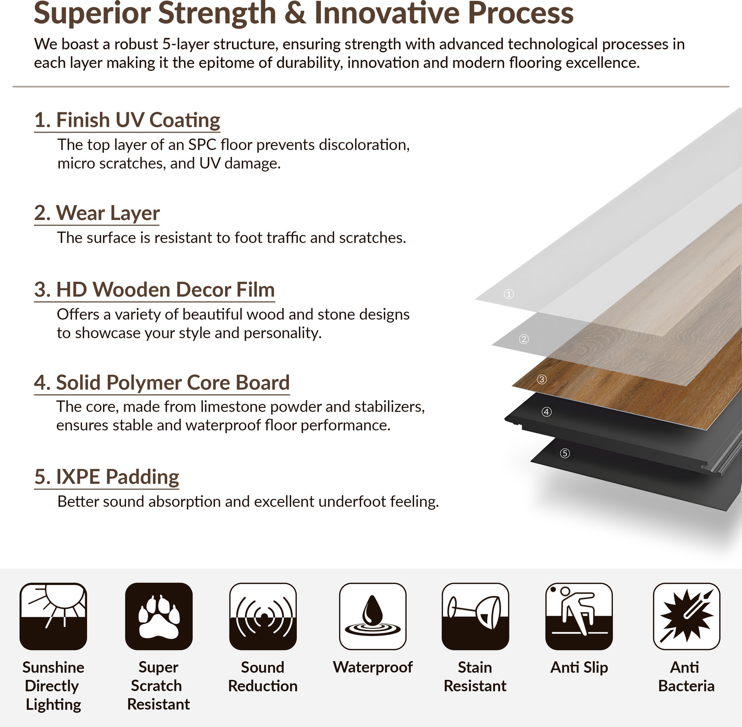 Image of Plantex SPC Flooring Planks /Click N Lock Wooden Flooring - 60 Square Feet /20 Tiles Engineerd Flooring