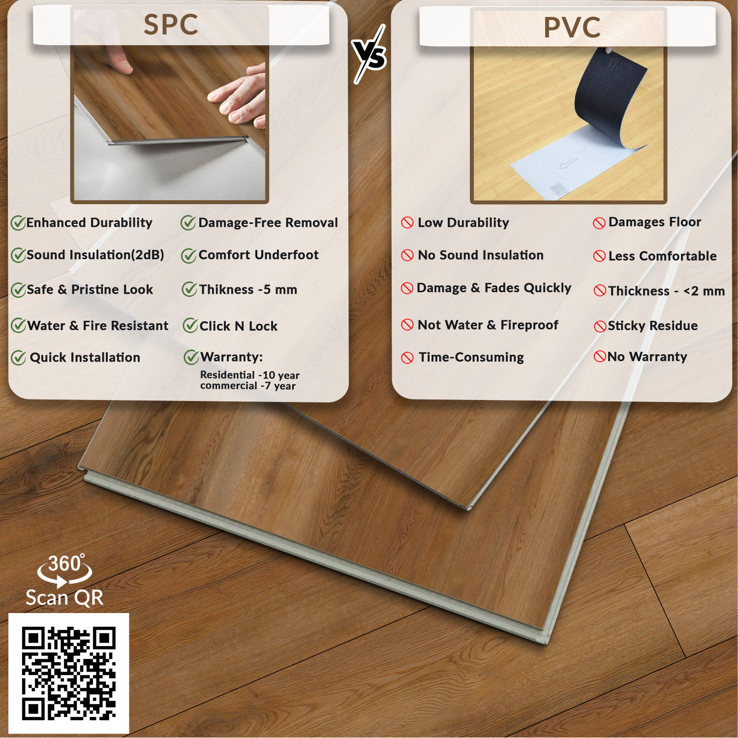 Image of Plantex SPC Flooring Planks /Click N Lock Wooden Flooring - 60 Square Feet /20 Tiles Engineerd Flooring