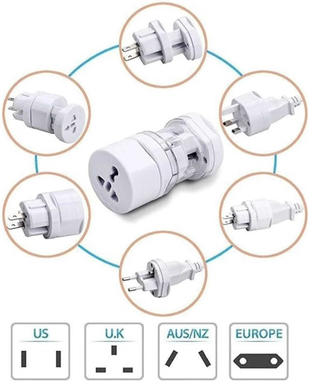 Image of Technical Ravi All-in-One International Travel Adapter (US /UK /EU /AU compatible) Worldwide Adaptor