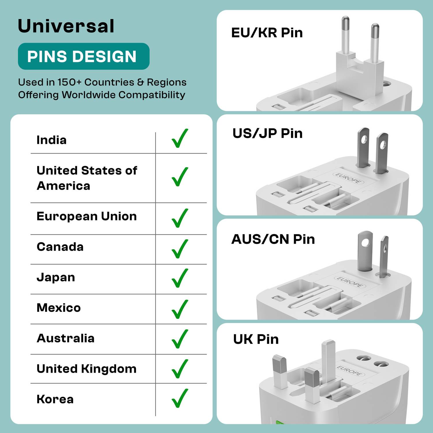 Salpido Universal Travel Adapter with 2 USB Ports - Image 5
