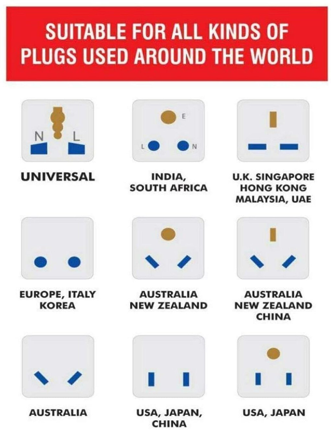 Image of Jihaan 3Pin Universal Multiplug Adaptor with Fuse,Indicator,etc for Home,Travel 5A 250V 3 Socket Extension Boards