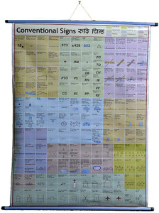 ROLLUP CHART OF CONVENTIONAL SIGNS (PIPE MOUNTED) Photographic Paper ...