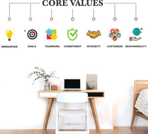 StickMe Core Values - Office - Inspirational - Motivational - Quotes ...