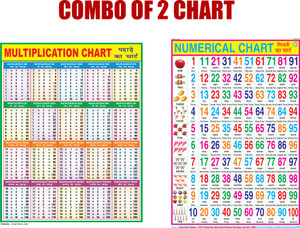 Combo of 2 Chart Multiplication & Numerical Chart For Kids | 20x30Inch ...