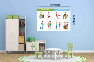 Sticker Poster For Kids Learning|Good & Bad Habits Sticker Poster|Wall ...
