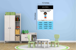 Kids Educational Sticker Poster|'Adverbs' Learning Sticker Poster For ...