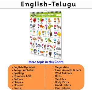 My First ALL IN ONE SPIRAL CHART ENGLISH-TELUGU : Early Learning Chart ...