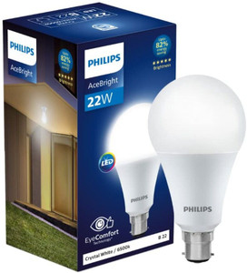 PHILIPS 22 W Basic Standard B22 LED Bulb Price in India - Buy PHILIPS ...
