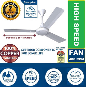 Crompton SUPER HIGH SPEED 400 RPM 51w 30% Energy Saver 100% COPPER ...