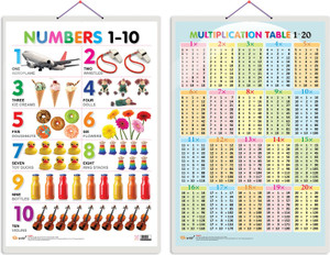 Set of 2 Numbers 1-10 and Multiplication Table 1-20 Early Learning ...