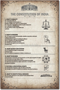 Preamble I The Constitution Of India I Fundamental Rights Of India I Preamble I The Constitution Of India I Fundamental Rights Of India I