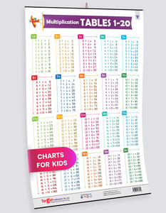 Kids Learning Wall Chart|Table Chart For Kids|1 To 20 Multiplication ...