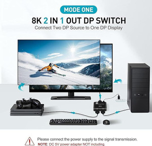 VOOCME Displayport Switch, 8K@30Hz Bi-Directional DP 1.4 Switcher, Two ...