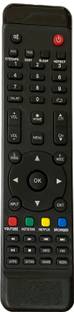 Shieldguard Remote Control No. 401 Compatible for LED TV Intex Remote Controller