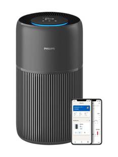 PHILIPS AC2221/63 Covers Medium Rooms up to 109 m2 (1170 sqft) | 420 m3/h CADR | Quietest with SilentWings | 3-Layer HEP