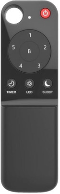 ANM ren asa Fan remote compatible for ceiling fan Atom Berg Ren asa Remote Controller (Black)
