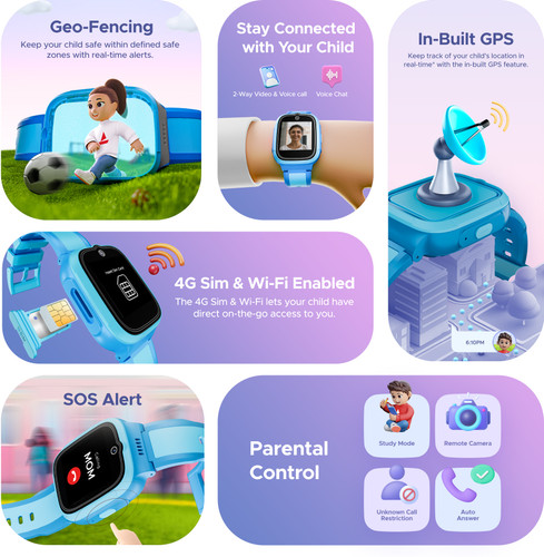 Wanderers Guide Ios boAt Wanderer Smartwatch Price in India (2026) - Review & Buying Guide